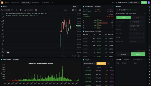 Derivative Trading
Derivative Trading