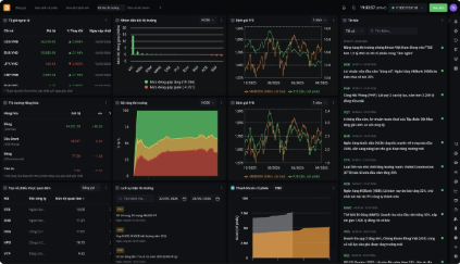 Market Data
Market Data