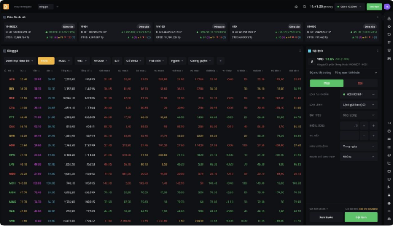 Bảng giá – Price Board
Bảng giá – Price Board
