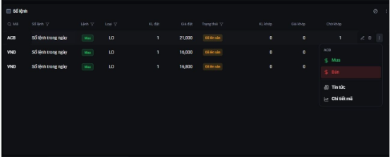 Dropdown action từng dòng
Dropdown action từng dòng